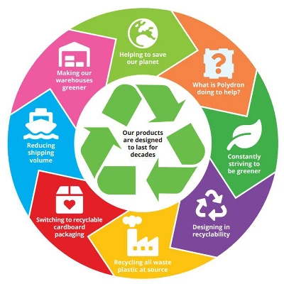 Polydron Magnetic Polydron Class Set, 96 Pieces 2 Polydron Magnetic Polydron Class Set, 96 Pieces - Image 2