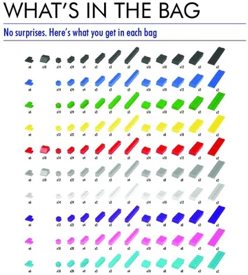 Big Bag Of Bricks Classic Building Bricks, 1000 Pieces 2 Big Bag Of Bricks Classic Building Bricks, 1000 Pieces - Image 2