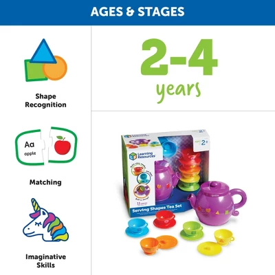 Learning Resources Serving Shapes Tea Set, Color Recognition And Counting Toy, 11 Pieces, Ages 2+ 3 Learning Resources Serving Shapes Tea Set, Color Recognition And Counting Toy, 11 Pieces, Ages 2+ - Image 3