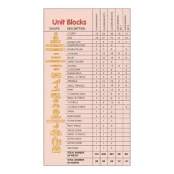 Kaplan Early Learning Unit Blocks - Basic Classroom Sets -FUNKO Shop GUEST 80f36a85 befa 4c93 a7d0 f3880060250a